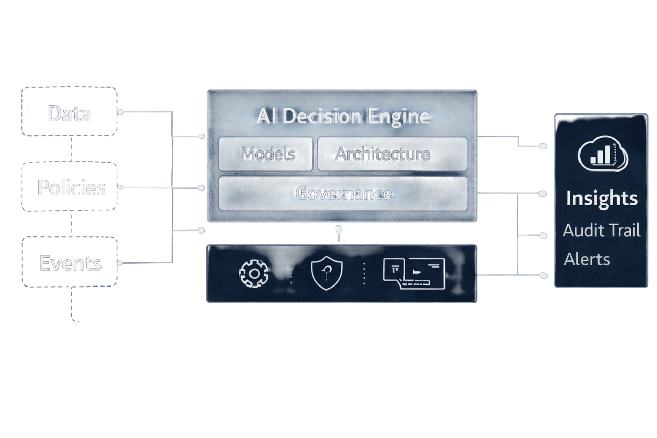 AI decision systems illustration
